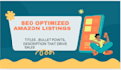 do amazon product descriptions and bullet points