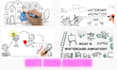 design custom whiteboard animation with script and voice