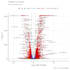 perform microbial rna seq dge analysis using deseq2 and snakemake