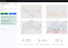 do data analysis and reports using python and r