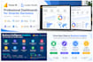 create power bi and looker studio dashboards