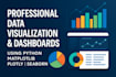 create data visualizations and dashboards using python