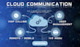 cloud communication and setup your ringcentral 3cx cloud pbx voip phone system