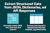 clean messy data and extract structured datasets for your business