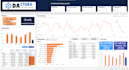 create a professional power bi dashboard