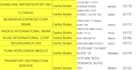 do logistics sales prospecting and freight leads research