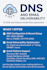 fix email issues and improve deliverability spf, dkim,dmarc, dns
