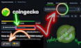 manually increase coingecko rocket reactions and add to portfolio