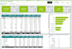 build professional power bi dashboards for analytics