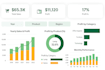 make an interactive excel dashboard