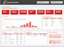turn your business data into interactive looker studio dashboards
