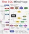 design and develop sql or mysql database, er diagrams, and queries