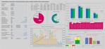 design a unique project dashboard on ms excel