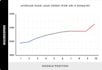 fully optimize your website for google search ranking SEO