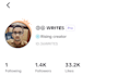 do the capcut editors and content creators