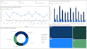 make clean, interactive dashboards with custom dax measures