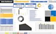 build dynamic excel dashboard for reports and data analysis