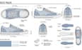 create a professional footwear tech pack specification