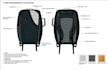 design handbag backpack, duffle bag tech pack, bag design, bag tech pack