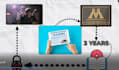 animate engaging educational videos with custom graphics