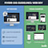 develop a fast, secure,  responsive website with ai automations