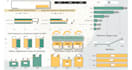 create HR analytics and dashboards in power bi