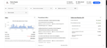 ebay dropshipping VA product sourcing listing optimization