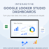 design interactive google looker studio dashboards and reports