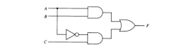 do digital logic design and digital electronics
