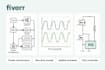 design advanced control systems and power electronics in matlab simulink