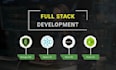 do website development as front end, backend developer, full stack web developer