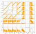 clean and visualize your CSV and excel data with python