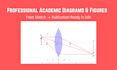 create professional scientific diagrams and illustrations