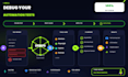 debug and fix your automation test scripts hourly