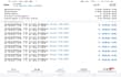 deliver profitable ea, forex trading robot, gold ea, forex trading bot, forex ea