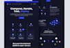 build custom api platform, microservice backend for saas web app, python fastapi
