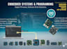 do arduino esp32 raspberry iot robotics programming project with ai integration