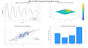 write, fix, and optimize your matlab code and scripts