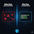 test your website security