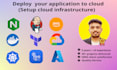 deploy your web application and services to the cloud