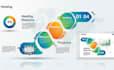 design amazing infographic, roadmap, flowchart, illustration