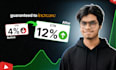 design professional youtube thumbnail that boost CTR