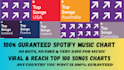 chart your spotify music to top 100 spotify chart