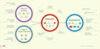do cyber security assignment,penetration testing, cryptography and IT project