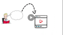 create professional whiteboard animation doodle video