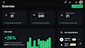 build a nextjs mvp saas application