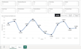 clean, analyze and visualize your data professionally
