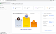 build custom business software, CRM, erp using mern stack