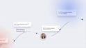 create custom saas explainer video, saas product demo video