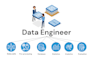 provide data engineering support services